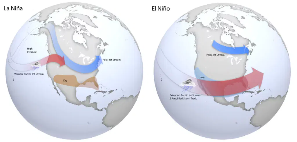 El Nino and La Nina weather patterns that influence rainfall in the rainforests globally.